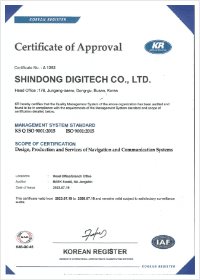 Quality Management System